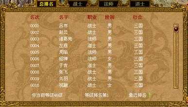 学习战斗技巧的关键:玩家如何在1.80传奇中获得胜利!